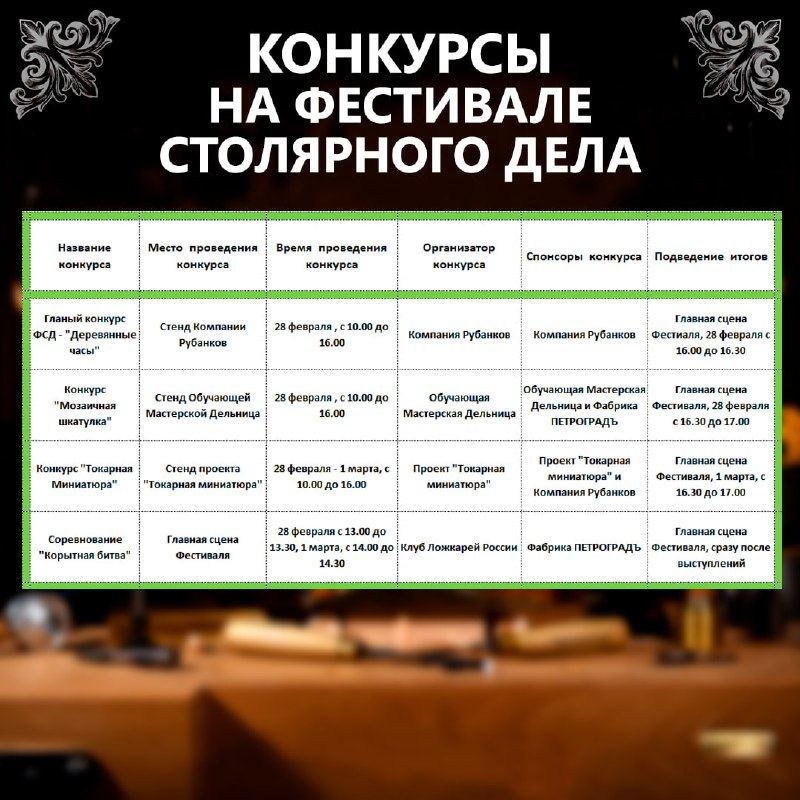 Фестиваль Столярного Дела