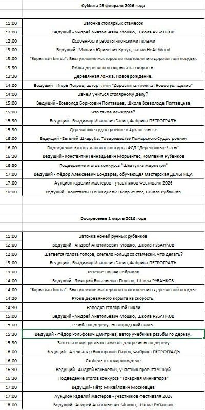 Фестиваль Столярного Дела