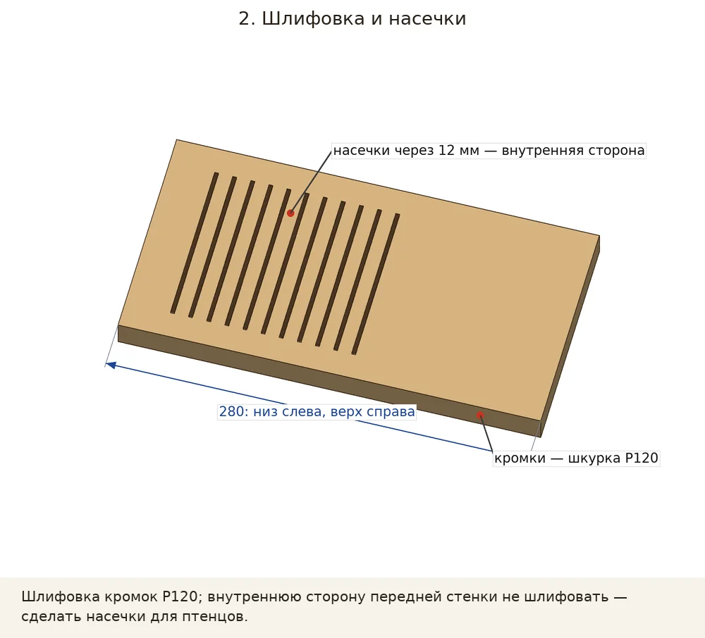 Шлифовка и насечки: Шлифовка кромок P120; внутреннюю сторону передней стенки не шлифовать — сделать насечки для птенцов.