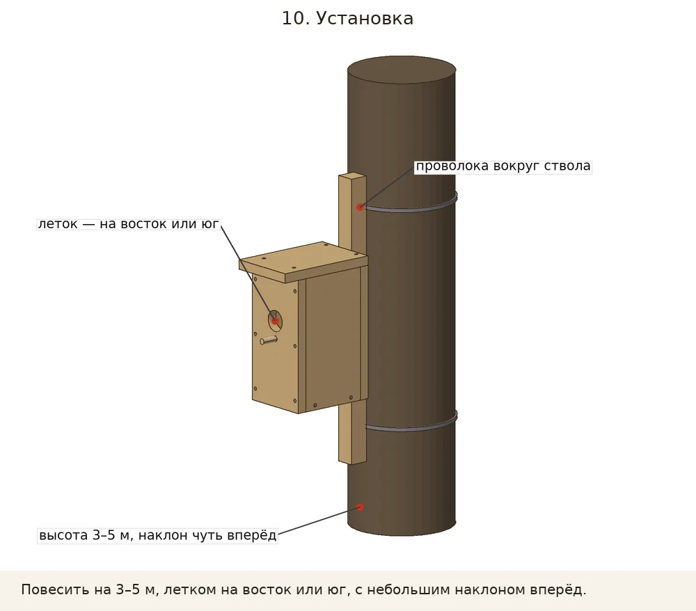 Установка: Повесить на 3–5 м, летком на восток или юг, с небольшим наклоном вперёд.